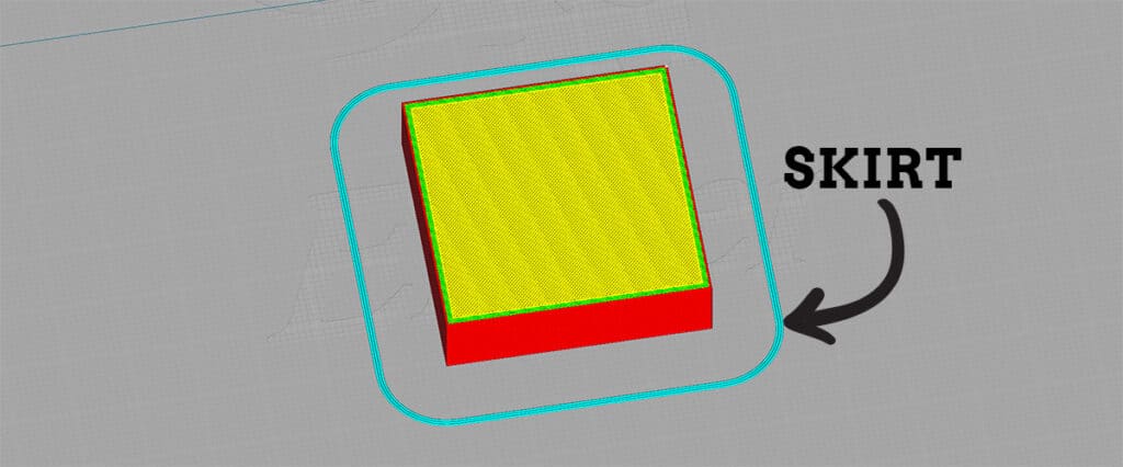 Cura Build Plate Adhesion Types Settings Guide MeaD MaDe